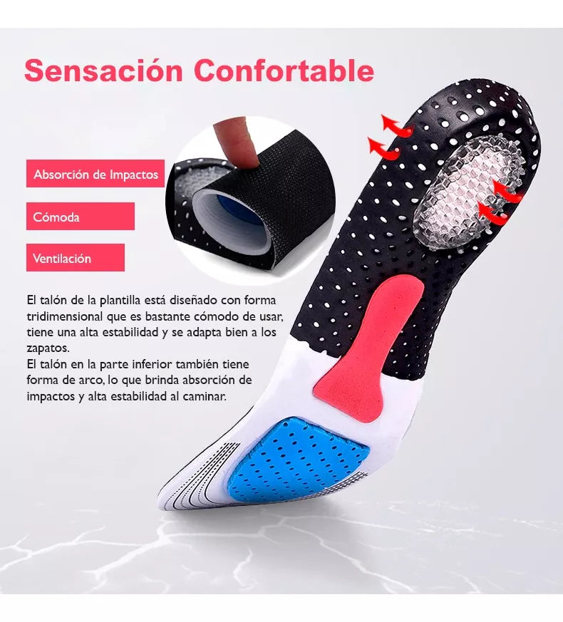 Plantillas Ortopédicas de Alta Resistencia - Alivio de Dolor en Pies, Rodillas y Caderas.