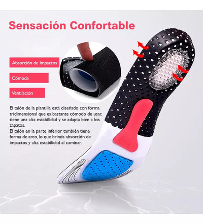 Plantillas Ortopédicas de Alta Resistencia - Alivio de Dolor en Pies, Rodillas y Caderas.